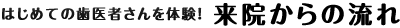 はじめての歯医者さんを体験！来院からの流れ